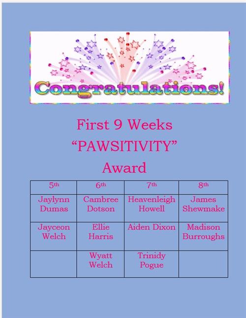 Pawsitivity Award